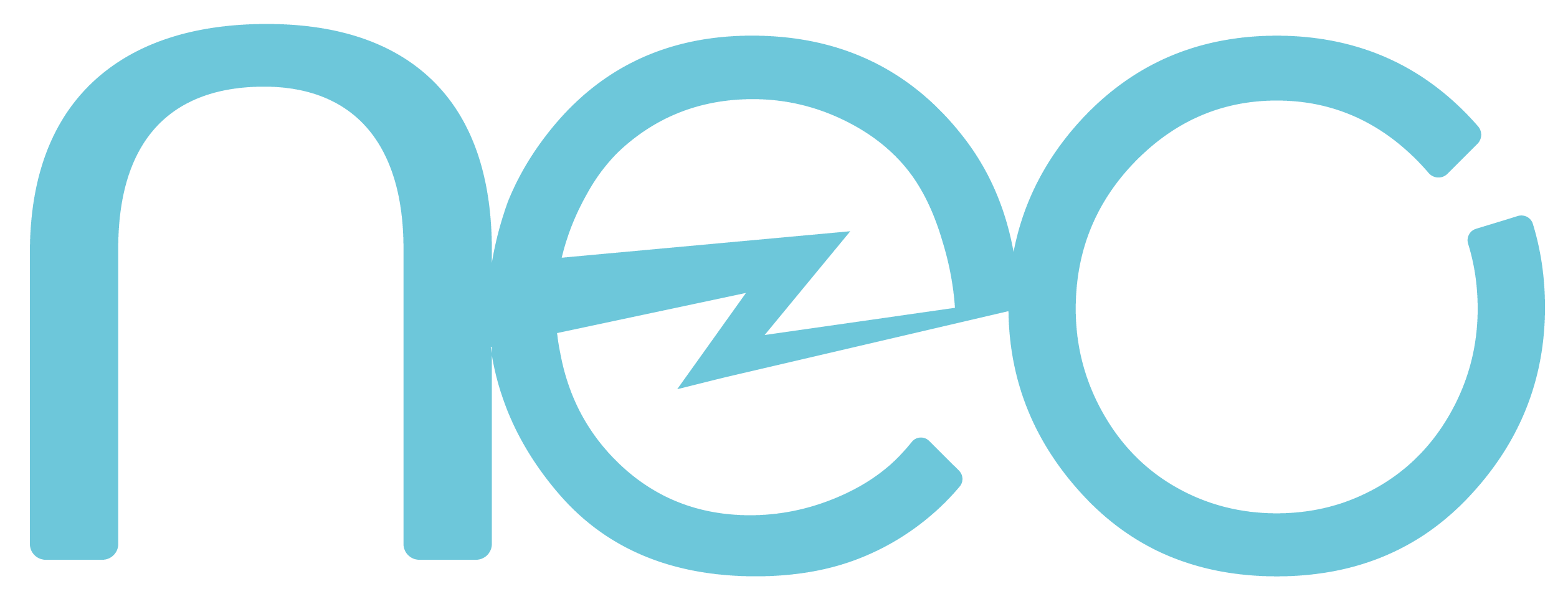 NEO Mintset